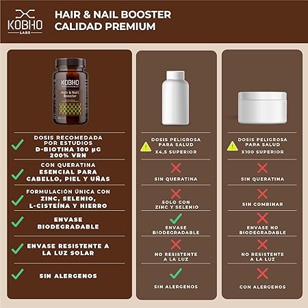 Kobho Hair & Nail Booster 60 cápsulas